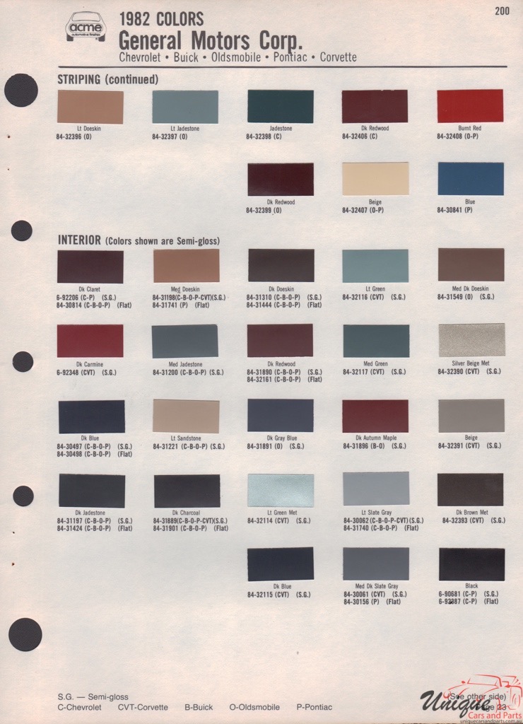 1982 General Motors Paint Charts Acme 3
